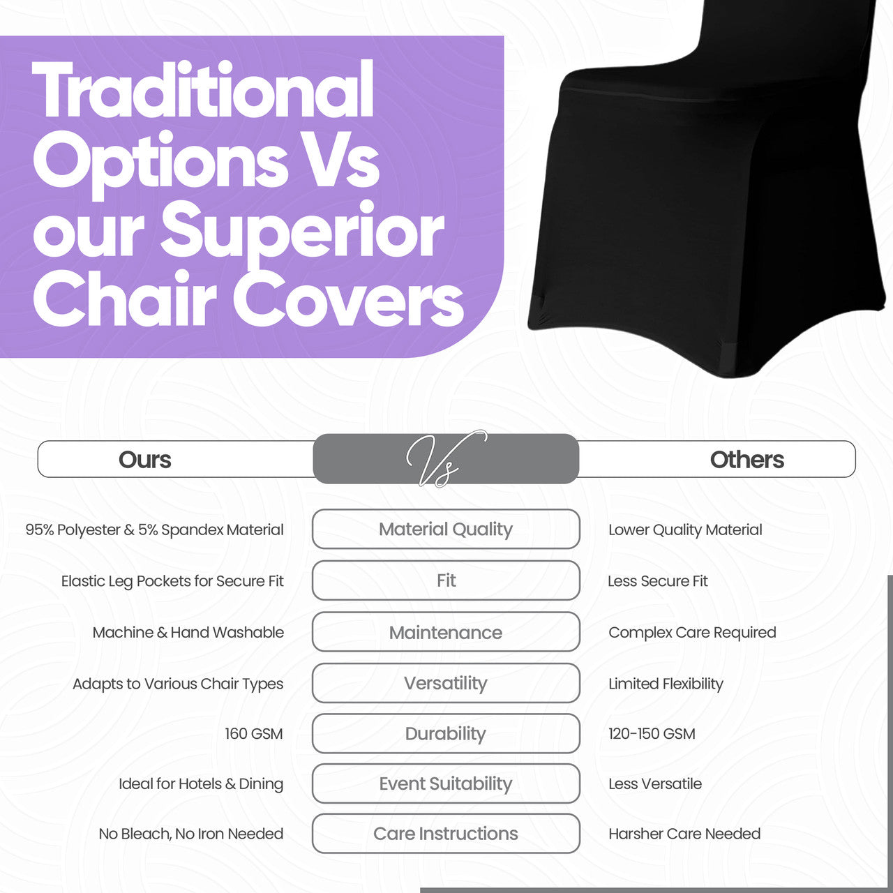 140GSM Spandex Chair Cover - Black