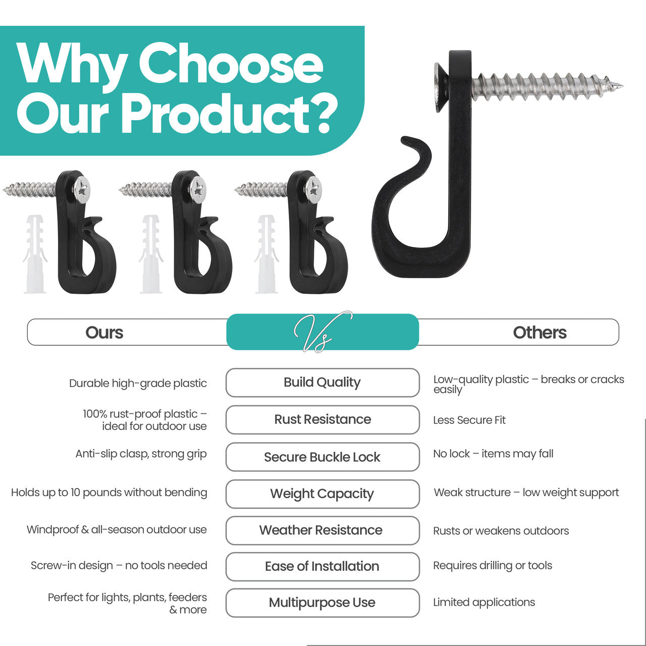 Q Hanger Screw Hooks - Black