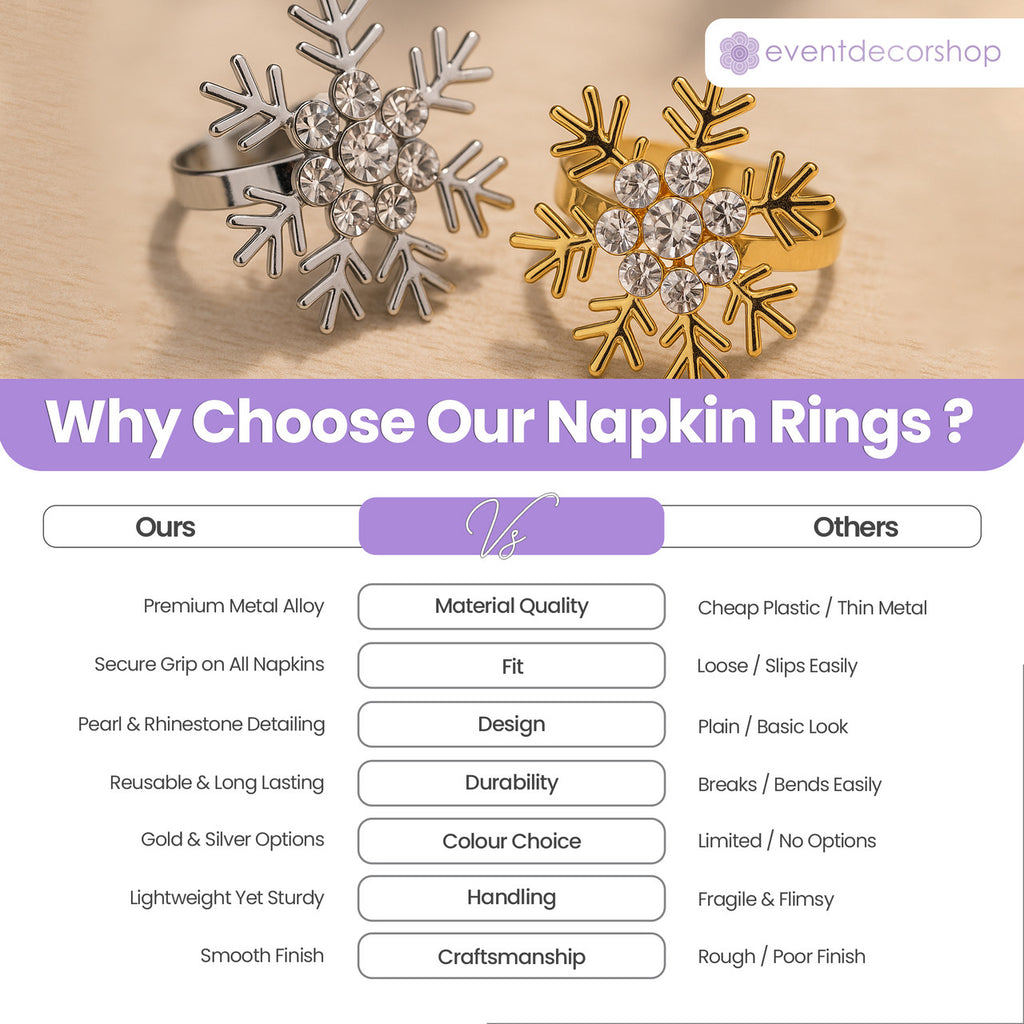 Snowflake Napkin Rings with Diamante – Christmas Table Décor - Gold