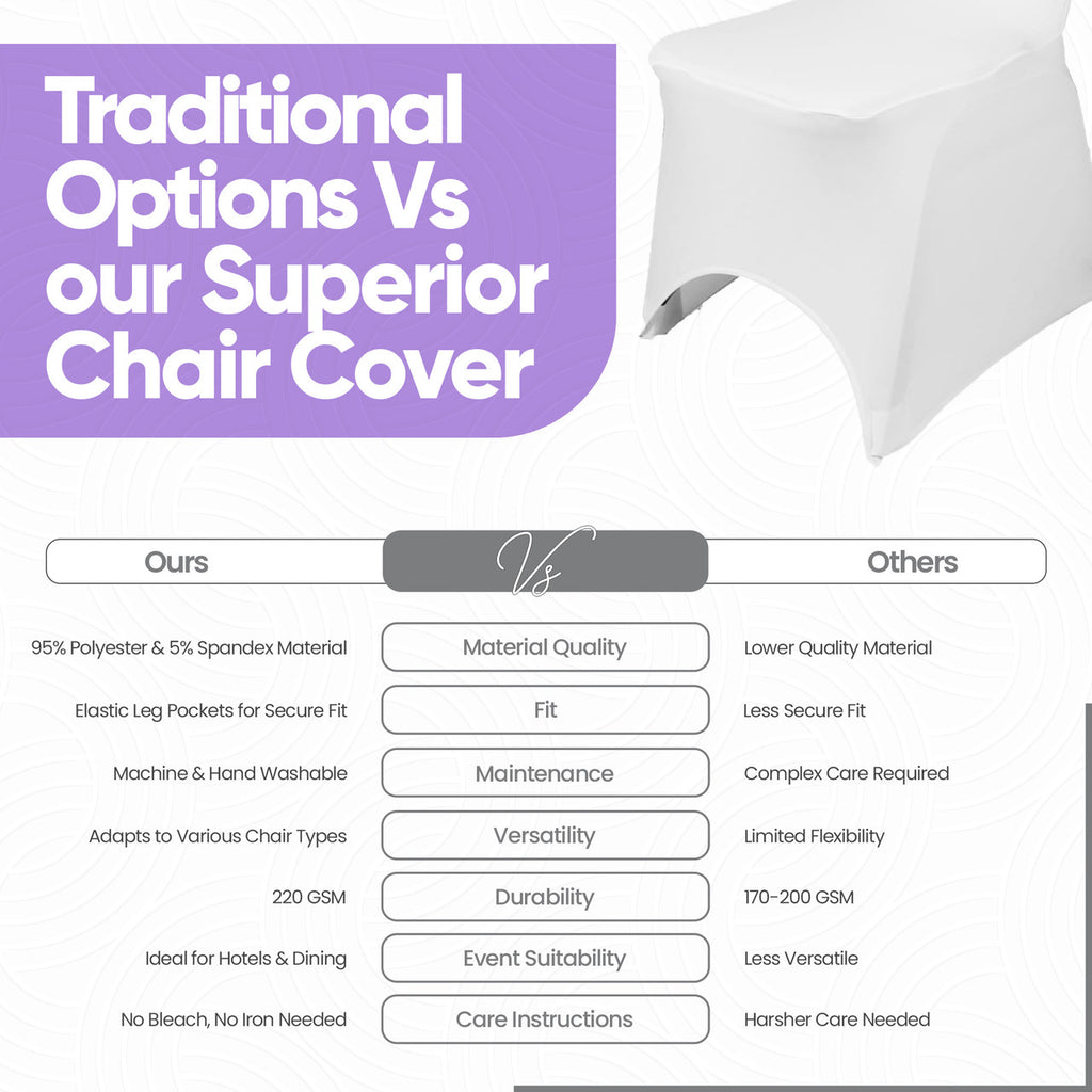 Premium Spandex Chair Cover - White