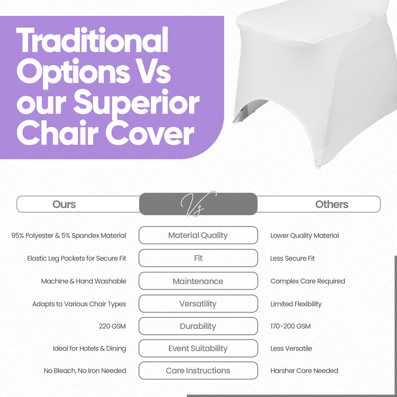 Premium Spandex Chair Cover - White