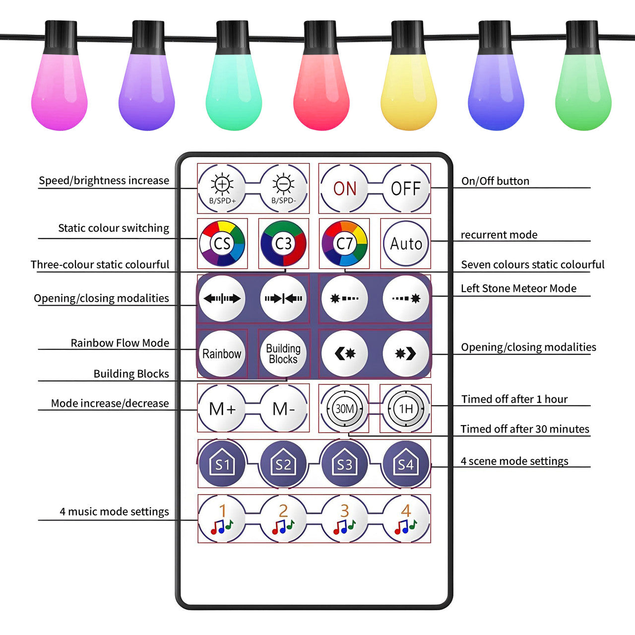 20 Multicolour LED Outdoor Lights - Plum