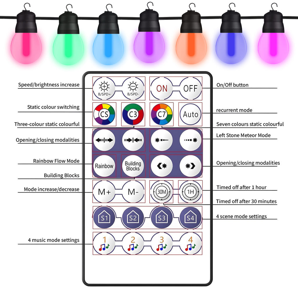 20 Multicolour LED Outdoor Lights - Clear Cover