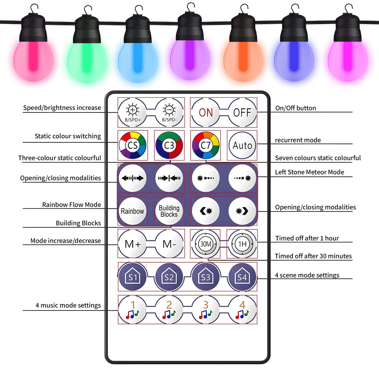 20 Multicolour LED Outdoor Lights - Clear Cover