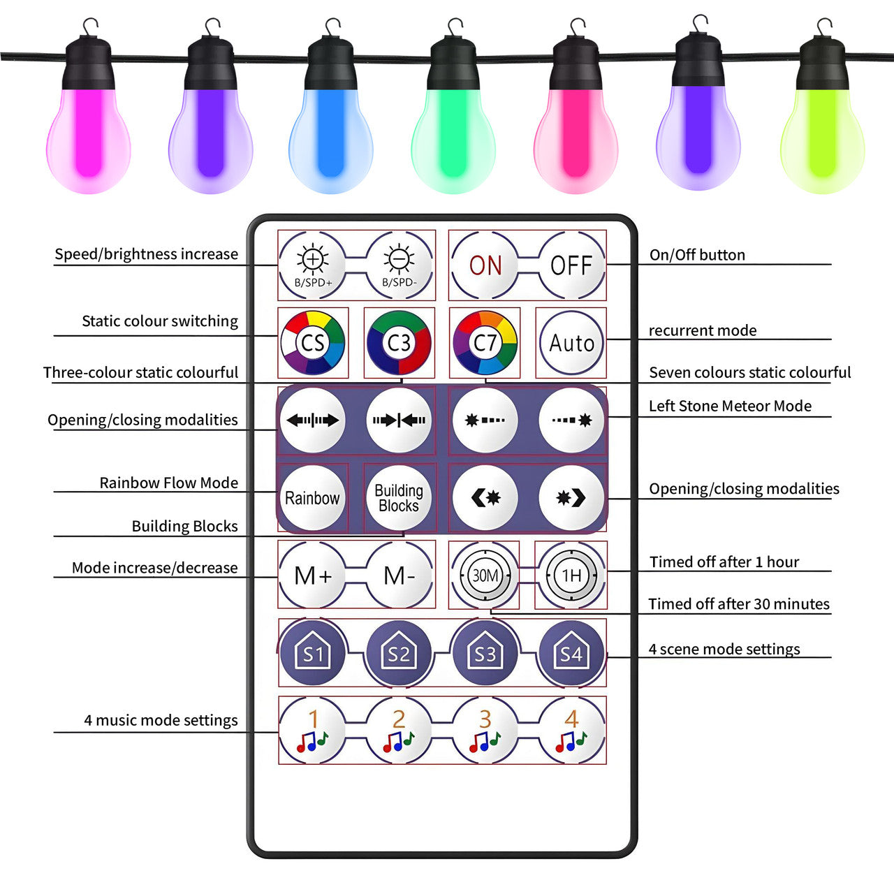 20 Multicolour LED Outdoor Lights - Lollipop