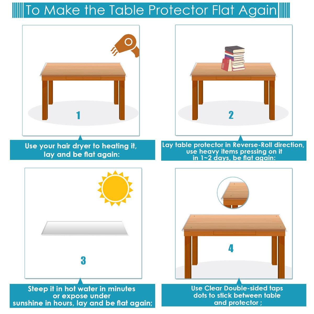 1.5mm Clear Plastic Table Cover - 60cm x 120cm